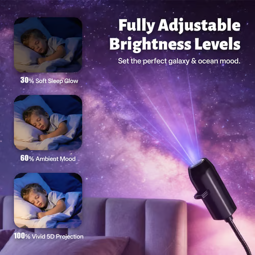 🌟𝐍𝐄𝐗𝐓-𝐆𝐄𝐍 𝐒𝐌𝐀𝐑𝐓 𝐏𝐑𝐎𝐉𝐄𝐂𝐓𝐈𝐎𝐍 𝐇𝐃 𝐒𝐦𝐚𝐫𝐭 𝐃𝐲𝐧𝐚𝐦𝐢𝐜 𝟓𝐃 𝐇𝐨𝐥𝐨𝐠𝐫𝐚𝐩𝐡𝐢𝐜 𝐍𝐢𝐠𝐡𝐭 𝐋𝐢𝐠𝐡𝐭 𝐏𝐫𝐨𝐣𝐞𝐜𝐭𝐨𝐫