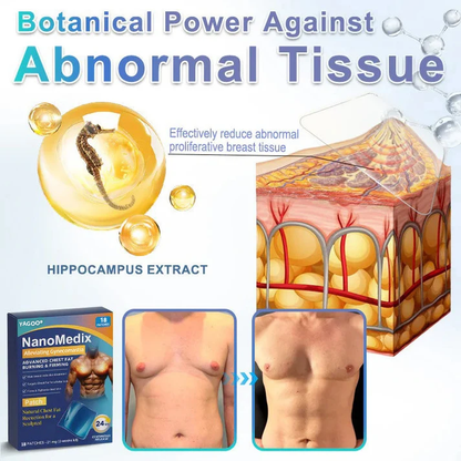 🔥Limited-time 50% sale🔥Yagoo® Chest Fatburn & Firm Patch-Transdermal Lipolysis: Engineered for the Male Physique.