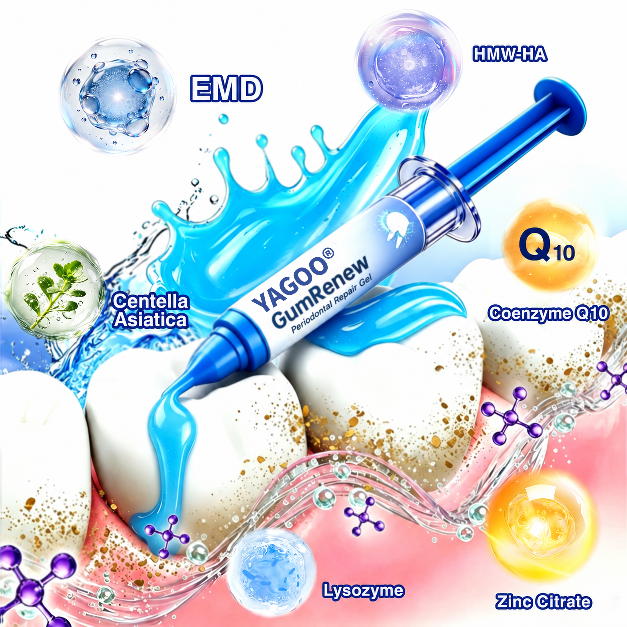 🏅 Advanced Targeted Gel for Periodontal Regeneration Treatment 🦷