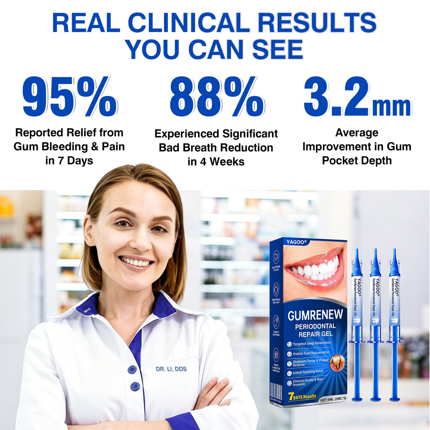 🏅 Advanced Targeted Gel for Periodontal Regeneration Treatment 🦷