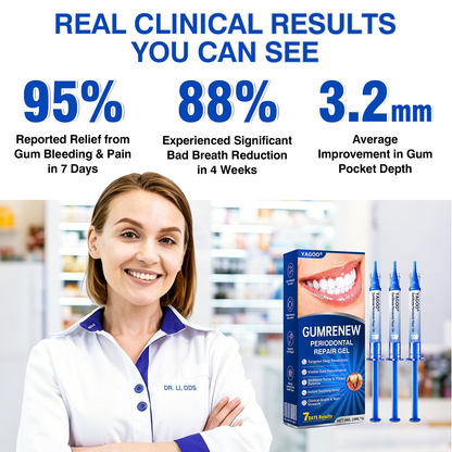🏅 Advanced Targeted Gel for Periodontal Regeneration Treatment 🦷