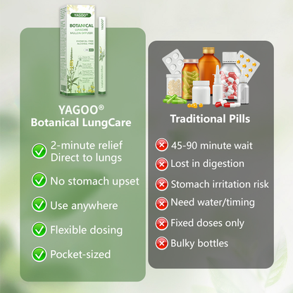 Yagoo® Botanical LungCare Mullein Diffuser