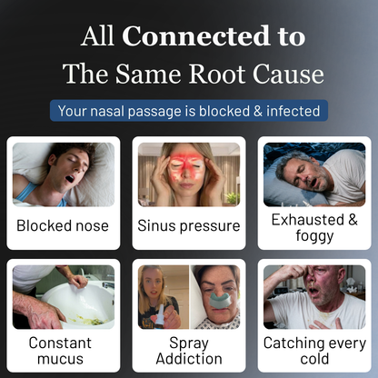 Nasal Spray – Limited Time 50% OFF | ✅ 180‑Day Money Back Guarantee
