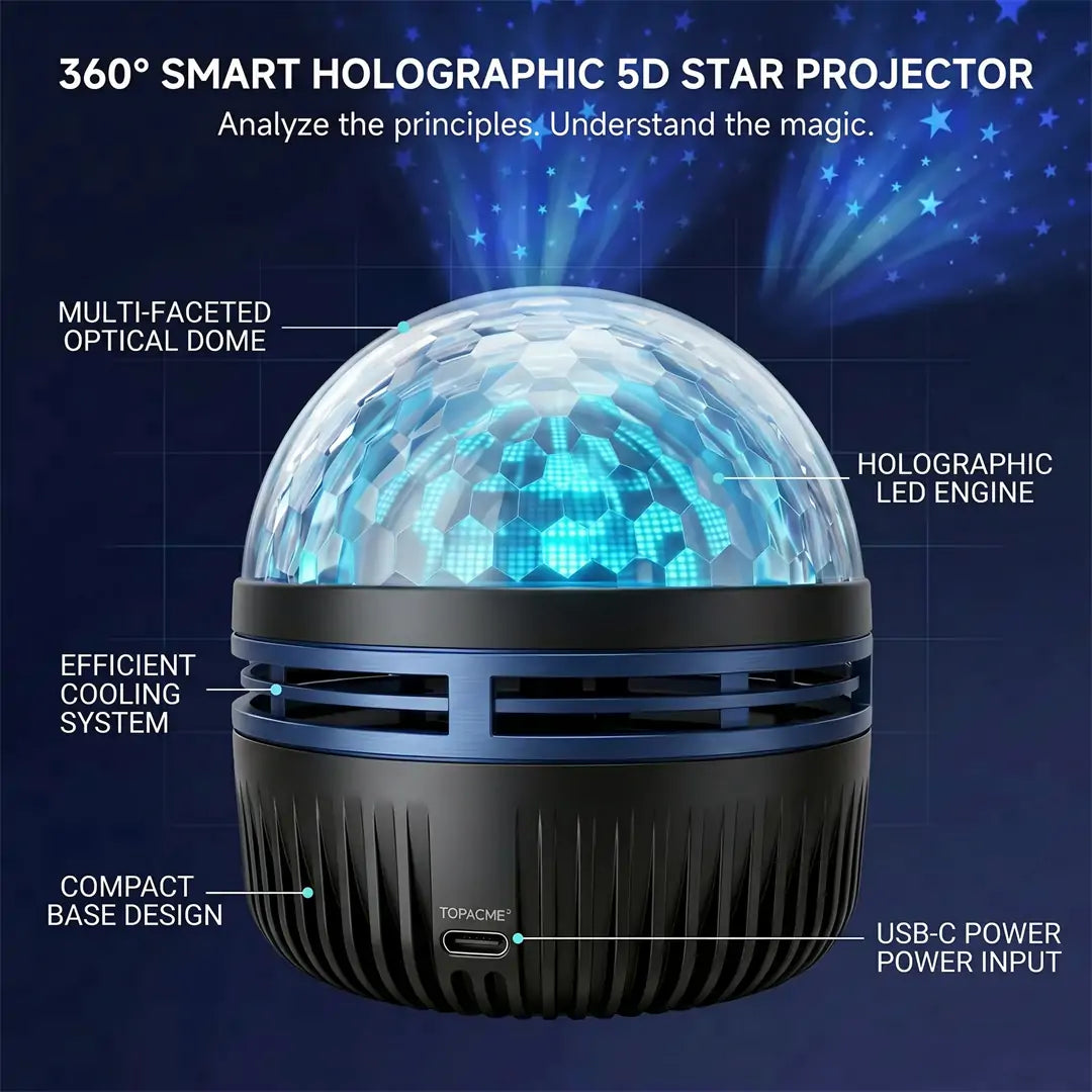 Official Store | 💖360° Smart Holographic Starry Sky Projector (HD Smart Dynamic 5D)