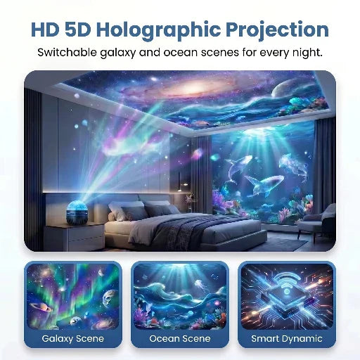 Official Store | 💖360° Smart Holographic Starry Sky Projector (HD Smart Dynamic 5D)