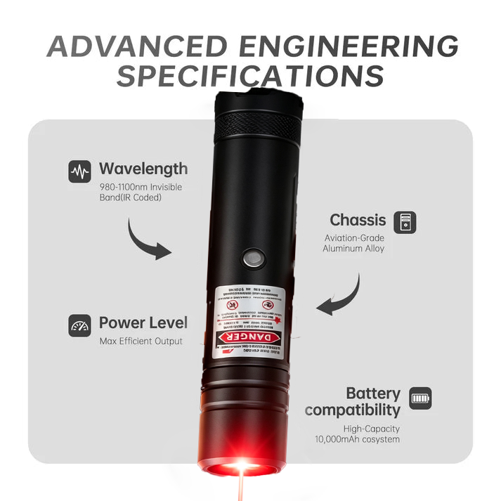 💥 ⚡2026 New Design 120W 900-1100NM Powerful IR Laser Pointer