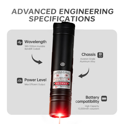 💥 ⚡2026 New Design 120W 900-1100NM Powerful IR Laser Pointer